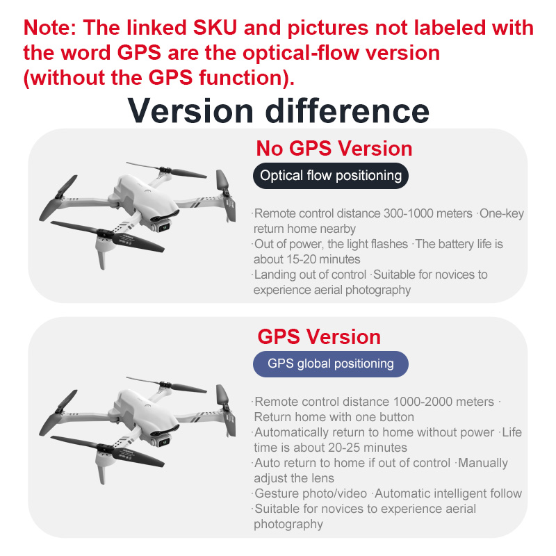 4DRC F10 RC Drohne GPS 6K HD D – Dji Drone Mini 4 Pro Bewertung und Preis